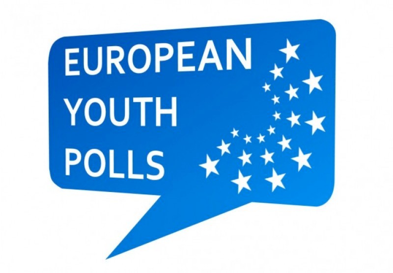 European Youth Polls